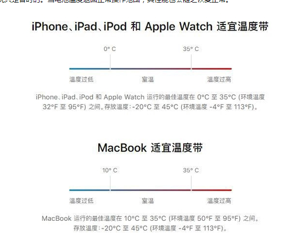 临猗苹果13维修分享iPhone 13耗电越来越快怎么办 