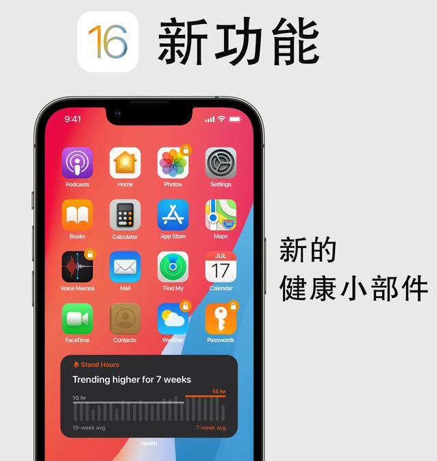临猗苹果手机维修分享iOS16新功能汇总 