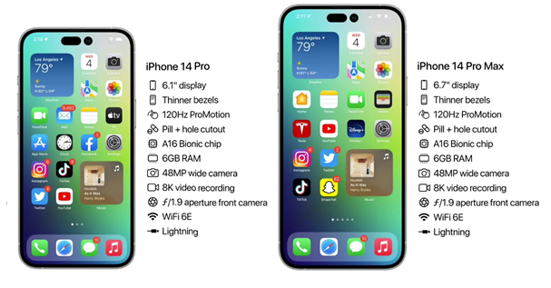 临猗苹果14维修分享iPhone 14具体参数汇总 