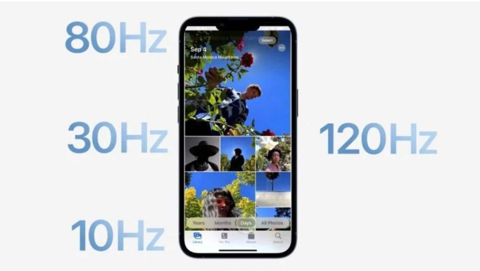 临猗苹果14维修分享iPhone 14有高刷吗 