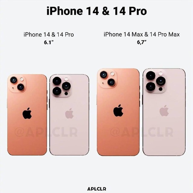 临猗苹果14维修分享阳光橙+樱花粉的iPhone 14 