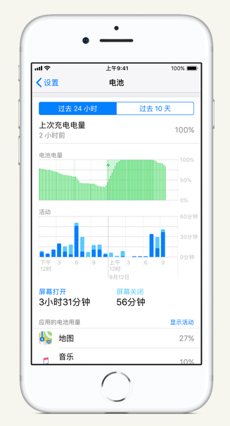 临猗苹果手机维修分享iPhone 在夜间待机时耗电异常怎么办 