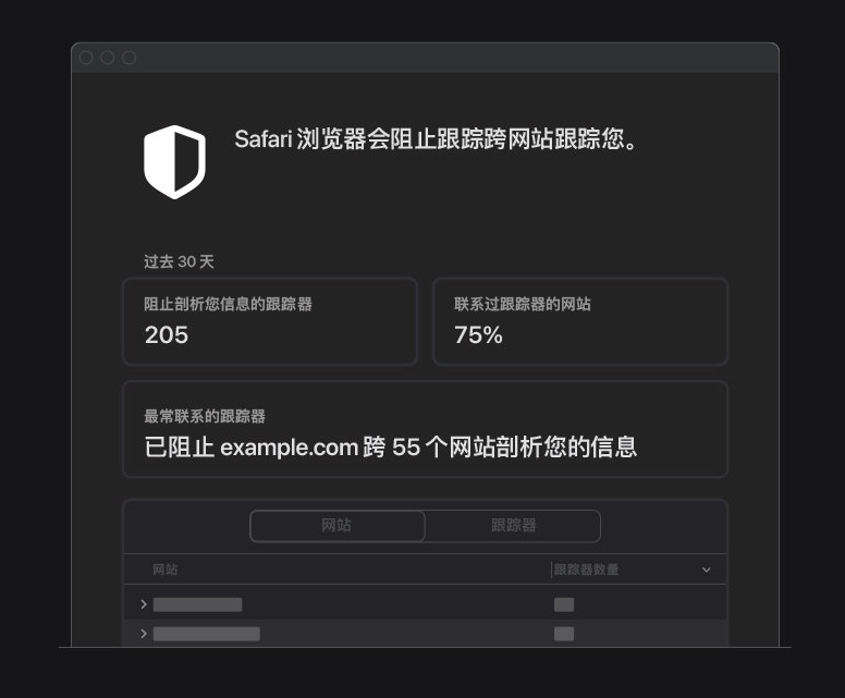 临猗苹果手机维修分享如何在 Safari 浏览器中查看和打开隐私报告 