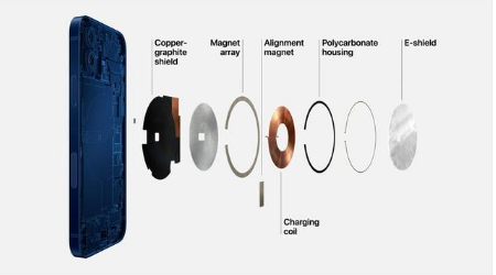 临猗苹果手机维修分享iPhone 12真的会威胁身体健康吗 