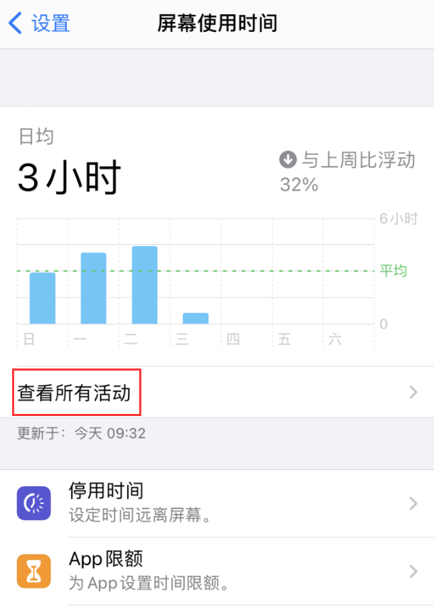 临猗苹果手机维修分享如何在 iPhone 上关闭“快捷指令”横幅通知 